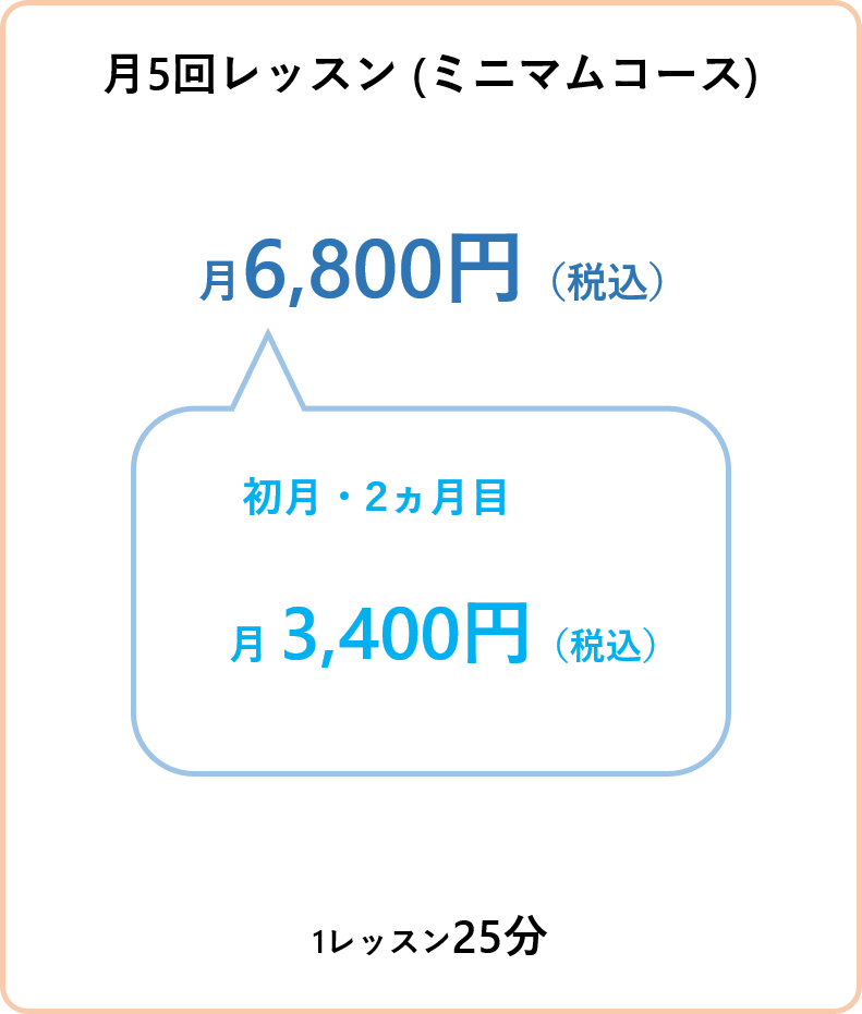 月5回レッスンコースの価格・内容